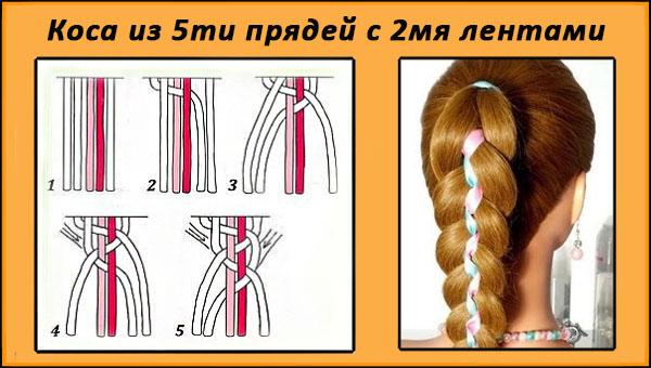 Уроки плетения кос с лентами: идеи для взрослых и детей