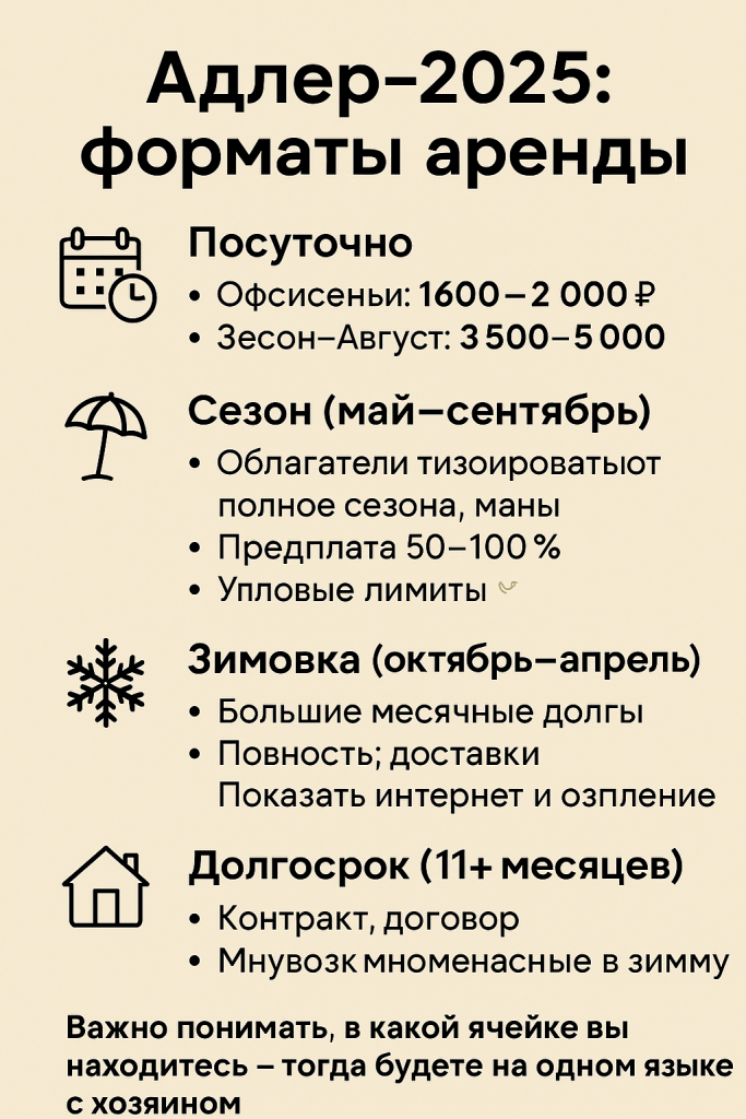 снять квартиру в Адлере